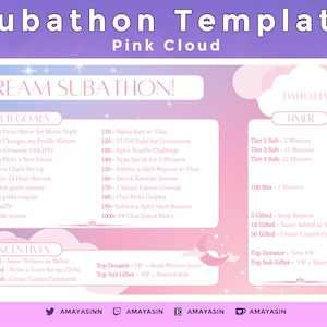 Subathon Template - Pink Cloud | Cute Overlay | Donothon | Fully Customizable | Subathon Graphic | Premade Overlay