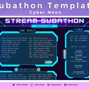Subathon Template - Cyber Neon | Cute Overlay | Donothon | Fully Customizable | Subathon Graphic | Premade Overlay