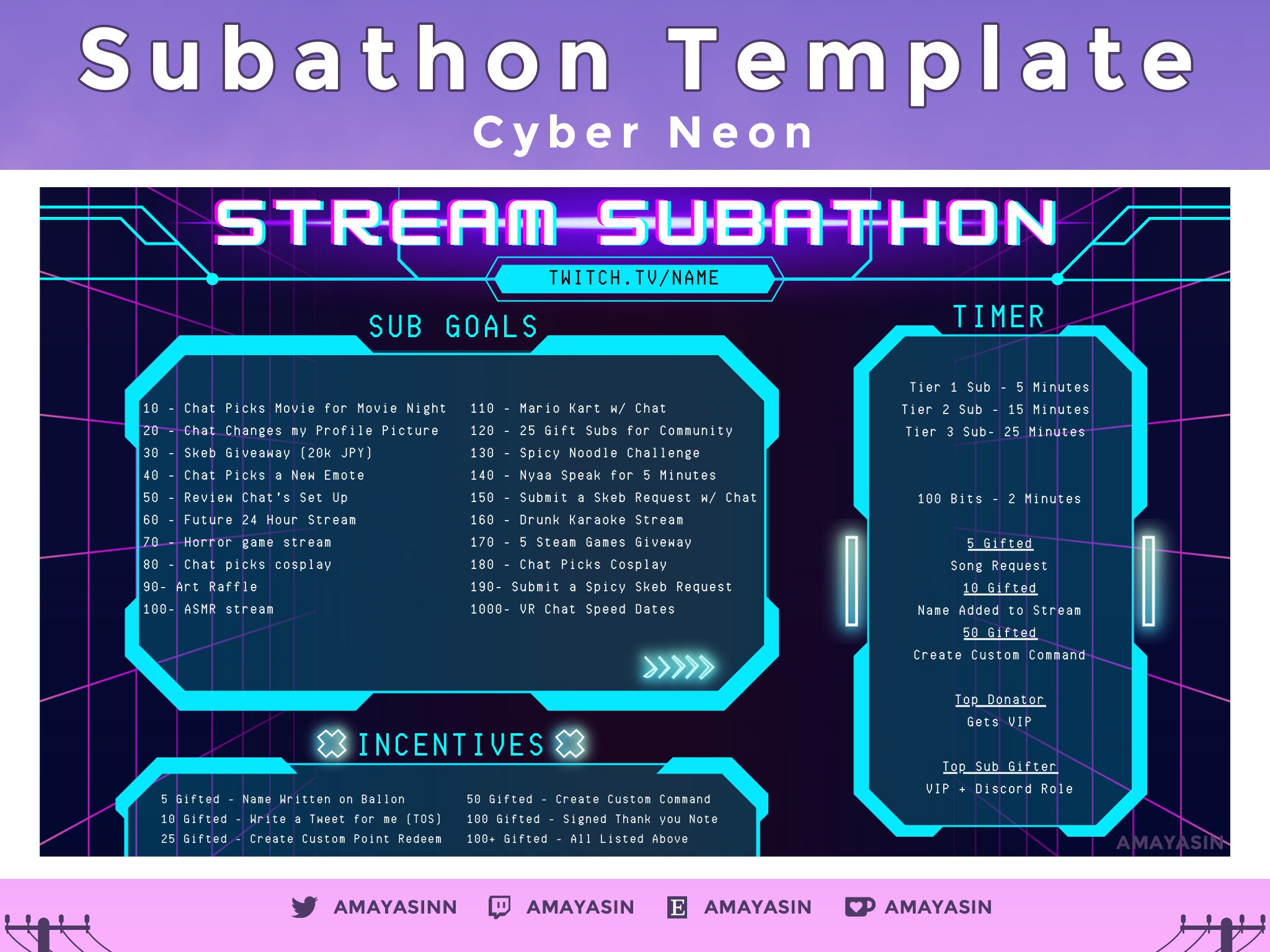 Subathon Template Cyber Neon Cute Overlay Donothon Fully Customizable Subathon Template Cyber Neon Cute Overlay Donothon Fully Customizable