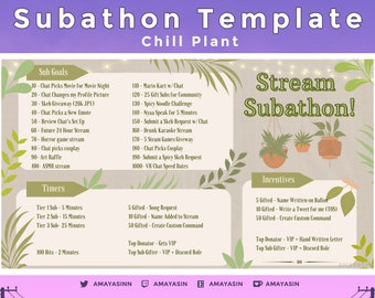 Subathon Template - Cyber Neon | Cute Overlay | Donothon | Fully ...