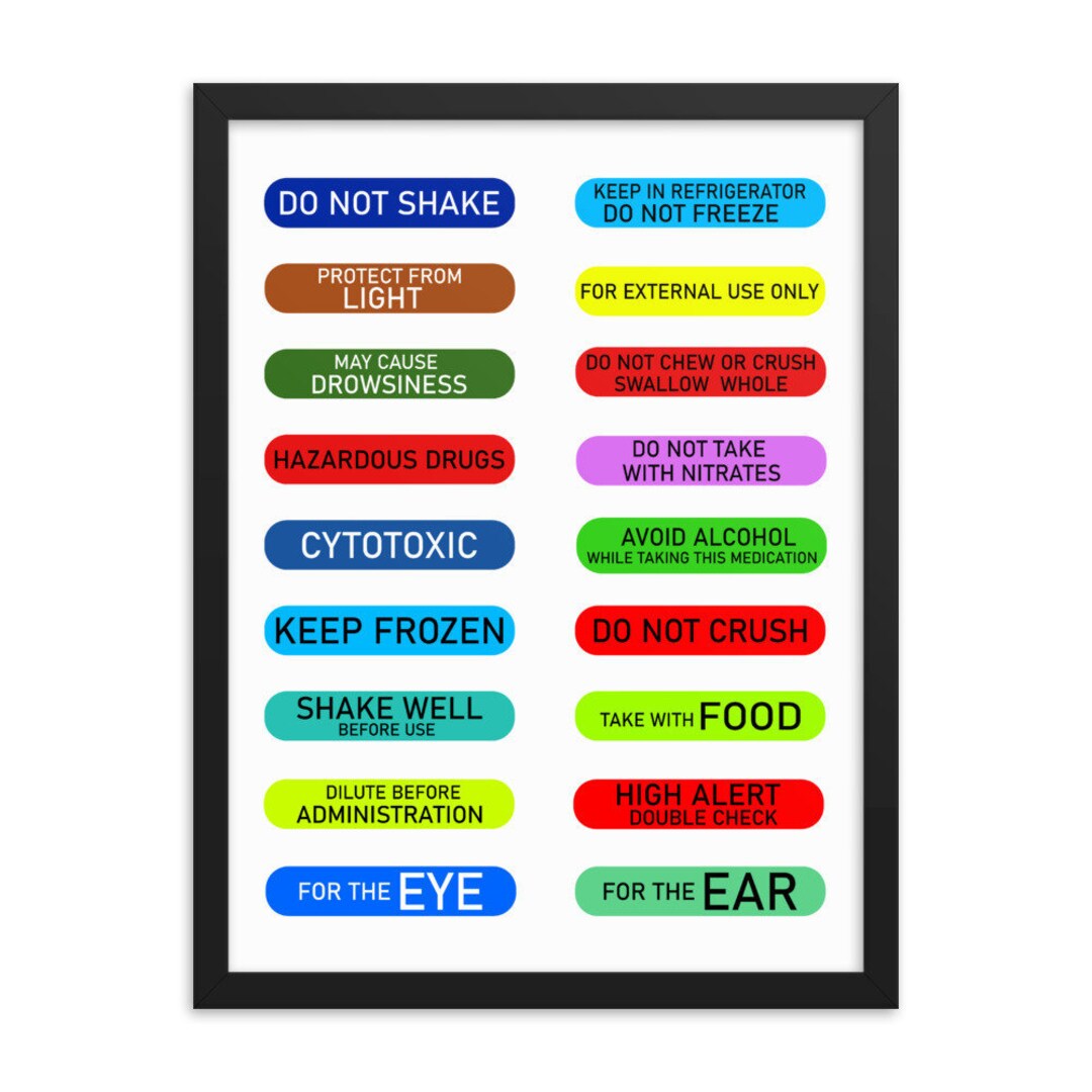 Digital Download PNG Files Pharmacy Ancillary Labels Pharmacist