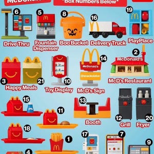 Mcdonalds toys - Etsy 日本