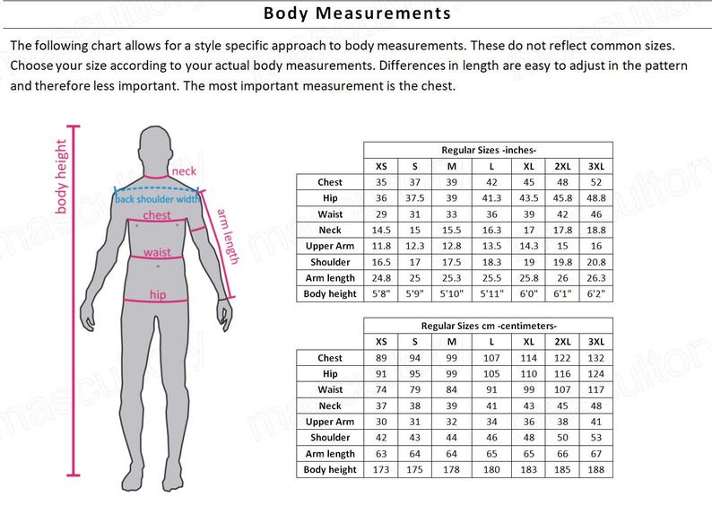 May include: A diagram illustrating body measurements for clothing sizes. The chart includes measurements in inches for chest, hip, waist, neck, upper arm, shoulder, arm length, and body height. Text at the top reads "Body Measurements".
