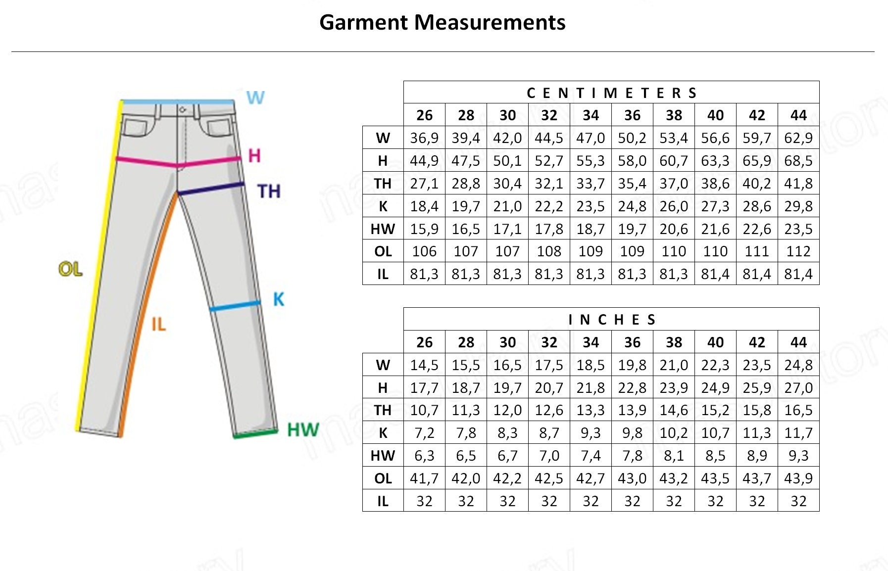 Men s Jeans Tapered Denim Pants Digital Sewing Pattern PDF Smaller Sizes Bundle 26 to 32 Inches Etsy Mexico