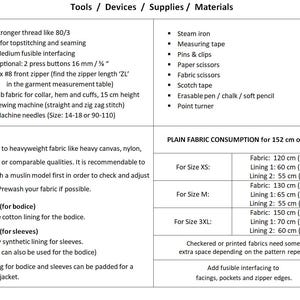 May include: A chart with instructions for making a jacket. The chart lists the tools, devices, supplies, and materials needed, as well as the fabric consumption for different sizes. The chart includes information about the type of fabric, lining, and interfacing needed. The chart also includes information about the size of the zipper needed.