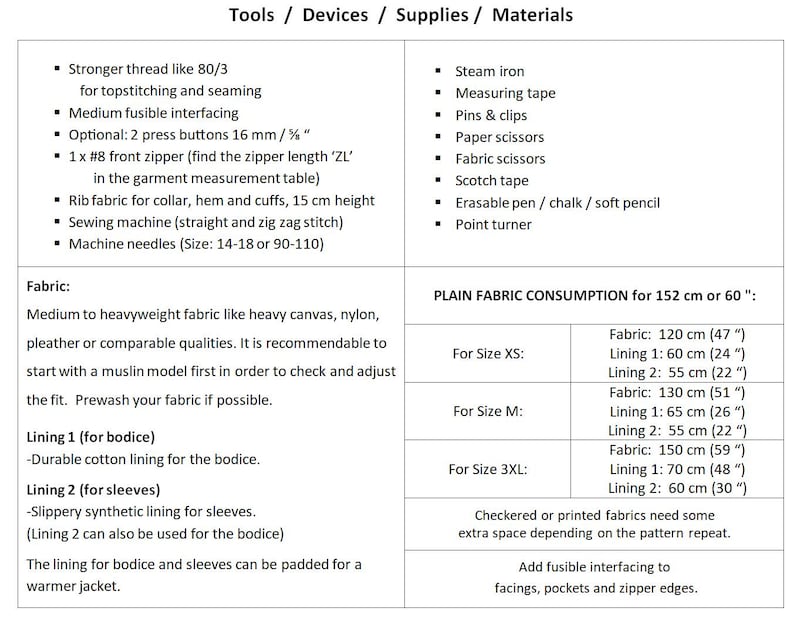 May include: A chart with instructions for making a jacket. The chart lists the tools, devices, supplies, and materials needed, as well as the fabric consumption for different sizes. The chart includes information about the type of fabric, lining, and interfacing needed. The chart also includes information about the size of the zipper needed.