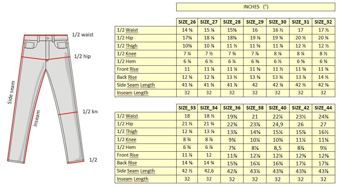 Größe 27 digitale Schnittmuster PDF für Herren Jeans. Etsy