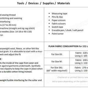 May include: A detailed list of sewing tools, devices, supplies, and materials. Includes sewing thread, interfacing, buttons, a sewing machine, needles, and a steam iron. Also lists fabric requirements for different sizes, with measurements in inches.