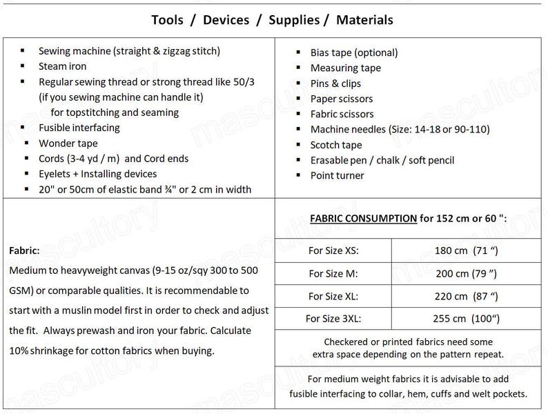 May include: A detailed list of sewing tools, devices, supplies, and materials, including a sewing machine, steam iron, and various tapes. Also included is fabric consumption information for different sizes, with measurements in inches and centimeters.