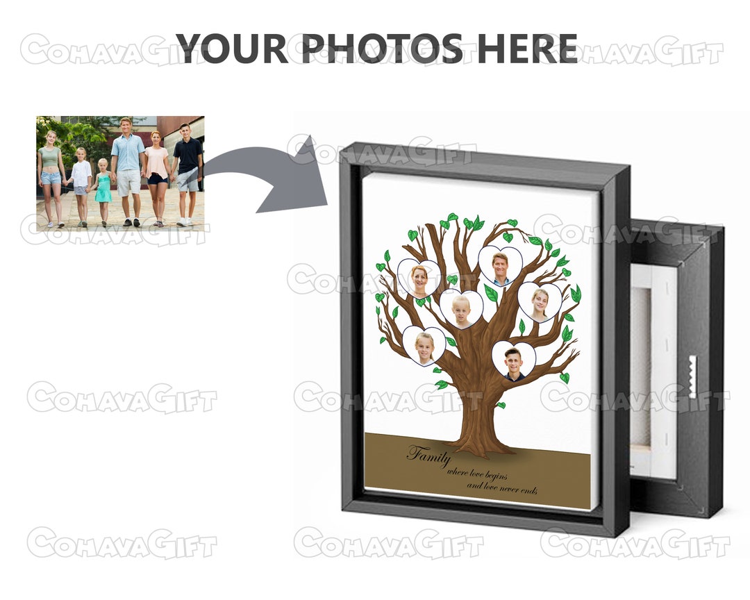 Custom Family Tree Photo Collage, Picture Frame Family Art, Pictures