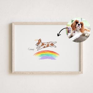 Mini pet portrait print, Pet portraits from photo, Custom Watercolor Painting, Dog painting, Pet memorial portrait