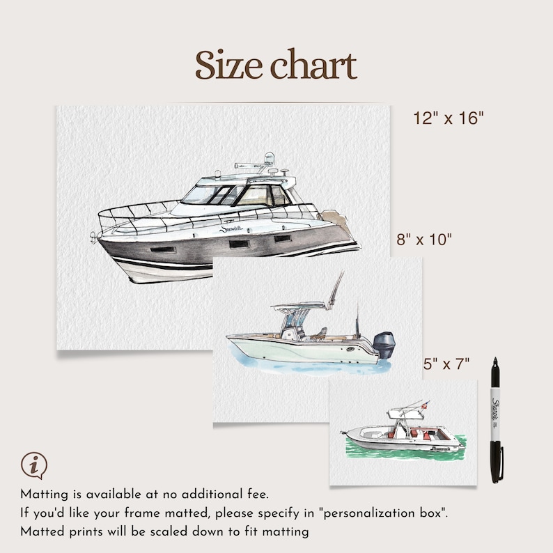 May include: Size chart for custom watercolor boat prints. Choose from three sizes: 12 inches by 16 inches, 8 inches by 10 inches, or 5 inches by 7 inches. Matting is available at no additional fee.