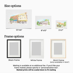 May include: Image showcasing size and frame options for watercolor prints. Size options include 12"x16", 8"x10", and 5"x7". Frame options are black, white, and birch. Text on the image states matting is available at no additional fee.