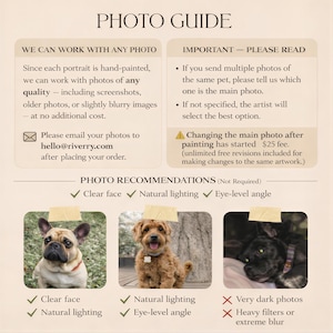 以下が含まれることがあります： PHOTO GUIDEと題されたベージュのインフォグラフィック。ペット写真の提出方法が記載されています。手描きの肖像画に関する説明、メールアドレスhello@riverry.com、そして照明条件を示す3枚の犬の写真例が含まれています。