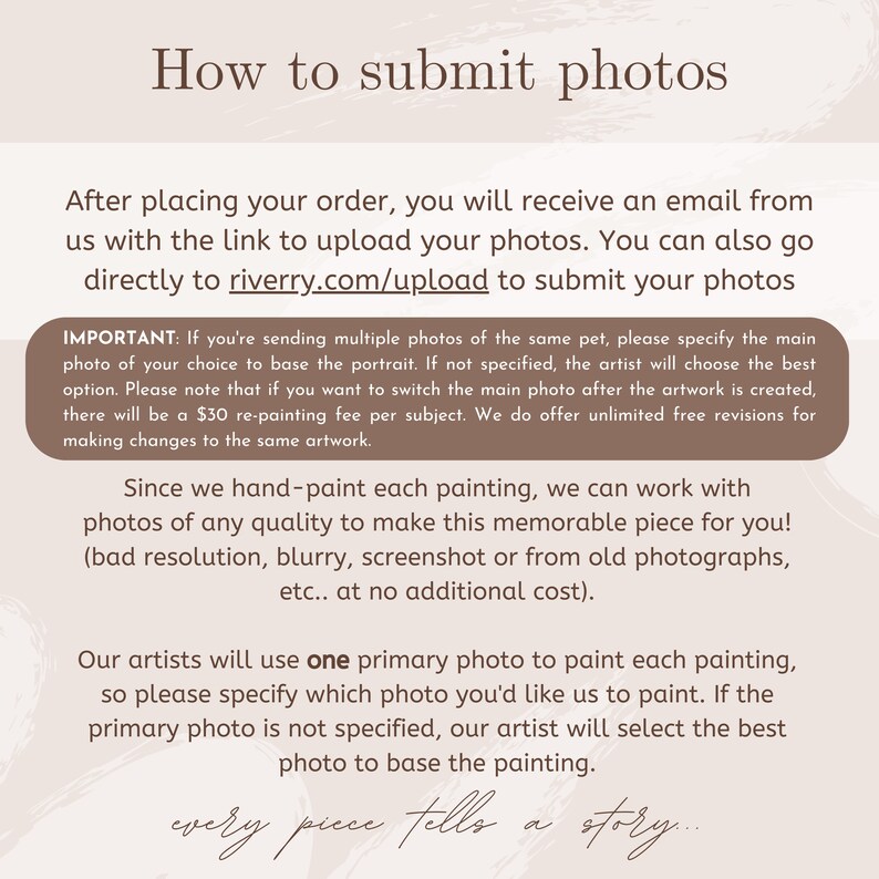 May include: Text on a beige background with the title "How to submit photos". The text explains how to submit photos for a custom portrait painting. It mentions that the artist will use one primary photo to paint each painting and that photos of any quality can be used.