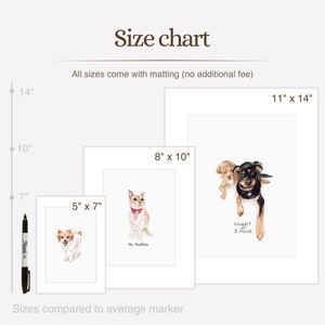 May include: A size chart displaying three matted pet portraits in 5" x 7", 8" x 10", and 11" x 14" dimensions. The images feature a small dog, a cat named Mr. Muffins, and two dogs named Nugget & Hovie. A black marker is shown for scale.
