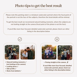 May include: An informational graphic titled Photo tips to get the best result. It explains that the miniature watercolor portrait style minimizes facial details and recommends photos where subjects are not looking directly at the camera.