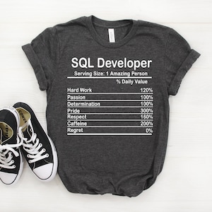 May include: A dark gray t-shirt with the text "SQL Developer" and a nutrition facts label listing the percentage daily value of hard work, passion, determination, pride, respect, caffeine, and regret.