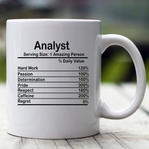May include: White ceramic mug with a black graphic that reads "Analyst" and lists the daily value of hard work, passion, determination, pride, respect, caffeine, and regret. The mug has a black handle.