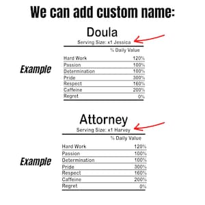 May include: A graphic with the text "We can add custom name:" above two mock nutrition labels. The first label is for "Doula" and the second is for "Attorney". Each label includes a list of values.