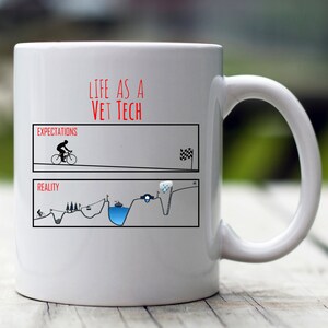 Personalized Life As A Vet Tech Mug, Custom Mug, Vet Tech Gift, Best Vet Tech Gift, Vet Tech Cup, Vet Tech Gag, Expectations and Reality Mug