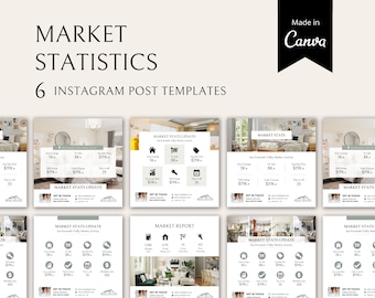 May include: Six Instagram post templates for real estate agents to share market statistics. The templates feature a neutral color palette with gray, white, and black. Each template includes a photo of a home interior, a title, and a list of market statistics. The text includes the words "Market Stats Update", "Market Report", and "Get in Touch".