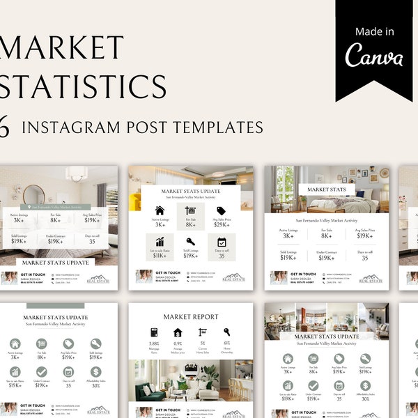 Markt-Statistik-Vorlage, Instagram-Post, Canva-Vorlage, Maklermarketing-Tools