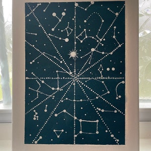 Aesthetic Constellation Painting