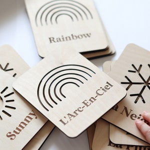 Cartes flash météo en bois pour enfants, jouets Montessori pour tout-petits, décoration de salle de classe, cadeau pour enseignant, activités pour tout-petits, jouets en bois, décoration d'école à la maison