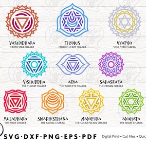 10 Chakra Symbols SVG, Chakra Svg, Yoga Svg, Instant Digital Download, Digital Clipart, Pdf, Png, Eps, Svg, Dxf