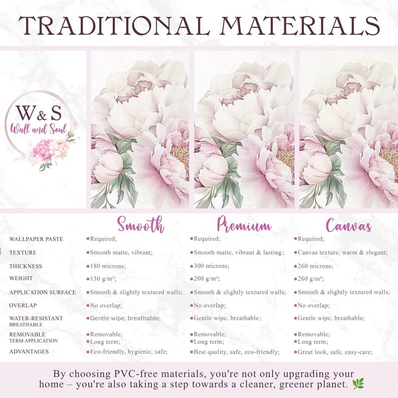 a poster with a bunch of flowers on it