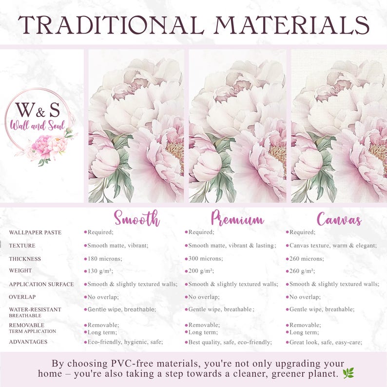 a poster with a bunch of flowers on it