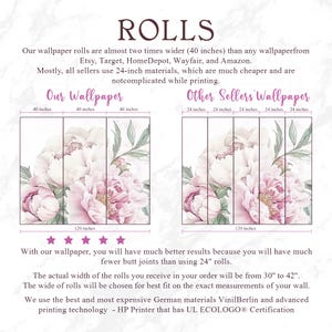 The image is a collage of two images, each depicting a large floral wallpaper roll. The text above the images provides information about the wallpaper rolls, including that they are almost two times wider than any wallpaper from Etsy, Target, Home depot, Wayfair, and Amazon, and that they are mostly 24-inch materials, which are much cheaper and are not complicated while printing.