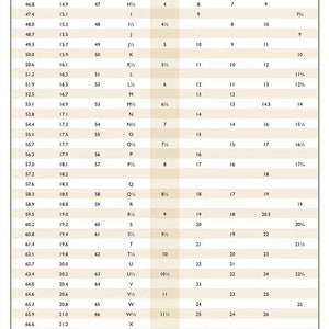 May include: A ring size conversion chart, detailing measurements in millimetres and inches, alongside European, UK, Canadian, Chinese, Japanese, Hong Kong, and Swiss ring sizes. The chart is displayed on a white background.