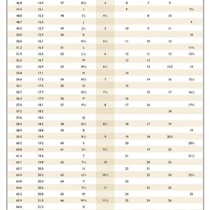 May include: A chart showing international ring sizes in millimeters, centimeters, and alphabetical sizing. The chart includes sizes for the United States, Canada, the United Kingdom, Australia, China, Singapore, Japan, Hong Kong, and Switzerland.
