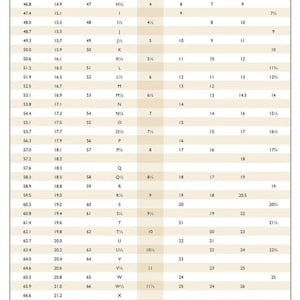 May include: An international ring size chart with measurements in millimeters, inches, and various international sizing systems. Includes sizes for Europe, UK, US & Canada, China, Singapore & Japan, Hong Kong, and Switzerland.