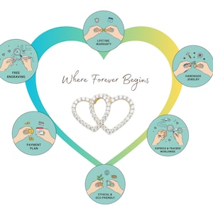 May include: A graphic with a heart-shaped design, featuring two heart pendants. The design includes the text "Where Forever Begins" and icons representing free engraving, lifetime warranty, handmade jewellery, and ethical practices.