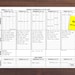 Printable Weekly Schedule and to Do List With Notes and Next Week Look ...