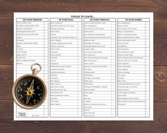 印刷可能な準備チェックリスト：EDC、バッグ、車両、自宅（PDF）