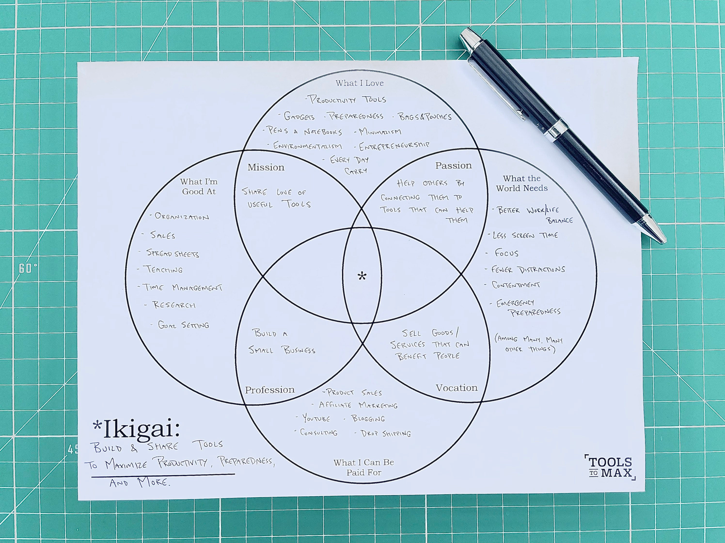 Ikigai Worksheet.pdf