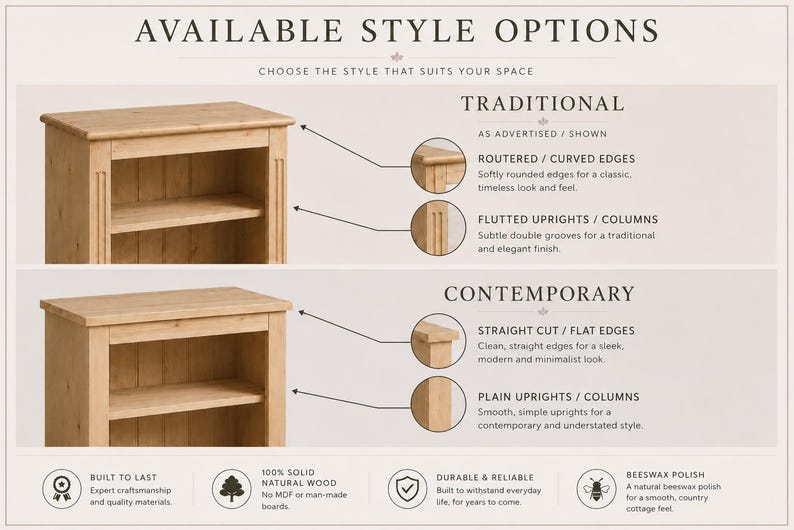 May include: Image of two wooden bookshelves, one with traditional curved edges and fluted columns, the other with contemporary straight edges and plain columns. The text highlights solid wood and beeswax polish.