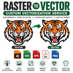 May include: A graphic showing a pixelated tiger head labeled RASTER and a smooth tiger head labeled VECTOR. Text reads RASTER TO VECTOR CUSTOM VECTORIZATION SERVICE. Icons for AI, SVG, EPS, PDF, and PNG file formats are displayed below.