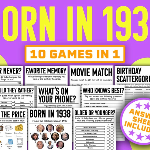 1938 Birthday Printable - Etsy