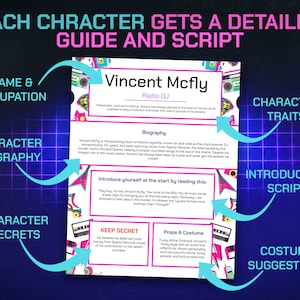 May include: A colorful infographic with a neon pink, blue, and black background. The infographic is titled "Each Character Gets a Detailed Guide and Script". The infographic includes a character profile for "Vincent Mcfly, Radio DJ". The infographic includes sections for character biography, character traits, introduction script, character secrets, costume suggestions, and name and occupation.