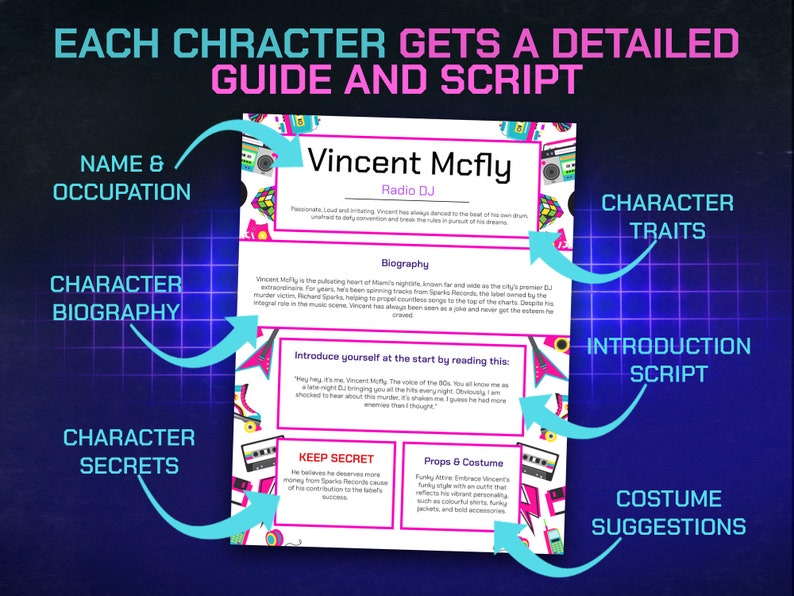 May include: A colorful infographic with a neon pink, blue, and black background. The infographic is titled "Each Character Gets a Detailed Guide and Script". The infographic includes a character profile for "Vincent Mcfly, Radio DJ". The infographic includes sections for character biography, character traits, introduction script, character secrets, costume suggestions, and name and occupation.