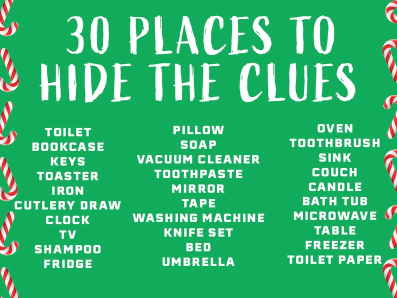May include: A green background with white text listing 30 places to hide clues. The text is organized into two columns. The text includes items like toilet, bookcase, keys, toaster, iron, cutlery draw, clock, TV, shampoo, fridge, pillow, soap, vacuum cleaner, toothpaste, mirror, tape, washing machine, knife set, bed, umbrella, oven, toothbrush, sink, couch, candle, bath tub, microwave, table, freezer, and toilet paper.