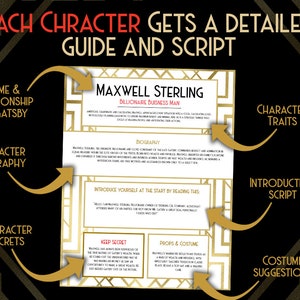 Puede incluir: Un gr&aacute;fico en oro y negro con el texto "Each Character Gets a Detailed Guide and Script". El gr&aacute;fico est&aacute; dividido en secciones con encabezados como "Nombre y relaci&oacute;n con Gatsby", "Biograf&iacute;a del personaje", "Rasgos del personaje", "Guion de introducci&oacute;n", "Secretos del personaje", "Mantener en secreto", "Atrezzo y vestuario", y "Sugerencias de vestuario".