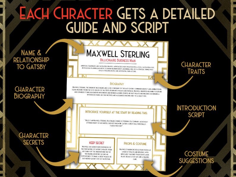 Puede incluir: Un gr&aacute;fico en oro y negro con el texto "Each Character Gets a Detailed Guide and Script". El gr&aacute;fico est&aacute; dividido en secciones con encabezados como "Nombre y relaci&oacute;n con Gatsby", "Biograf&iacute;a del personaje", "Rasgos del personaje", "Guion de introducci&oacute;n", "Secretos del personaje", "Mantener en secreto", "Atrezzo y vestuario", y "Sugerencias de vestuario".