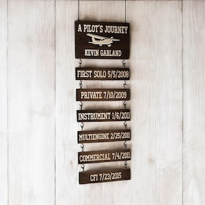 Pilot Timeline, Pilot Gift, Aviation Timeline, Career Timeline, Aviation Gift, First Solo Gifts, Flight School