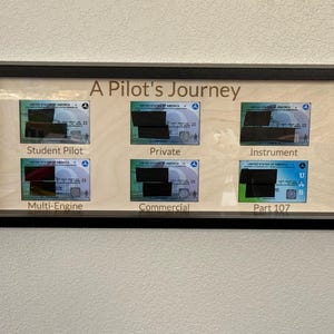 Pilot Certificate Gift, Pilot Timeline, Pilot Gift, Aviator Gift, Pilot License